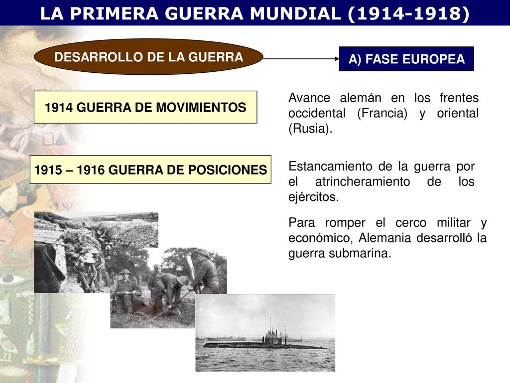 LA PRIMERA GUERRA MUNDIAL ( ) DESARROLLO DE LA GUERRA