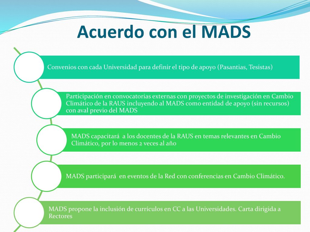 Acuerdo con el MADS Convenios con cada Universidad para definir el tipo de apoyo (Pasantias, Tesistas)