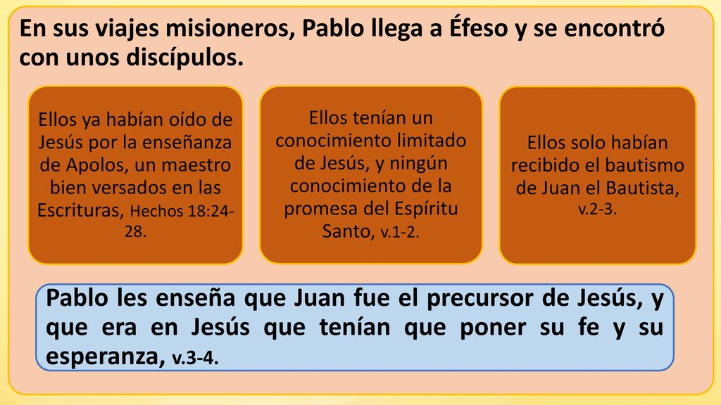 Ellos solo habían recibido el bautismo de Juan el Bautista, v.2-3.