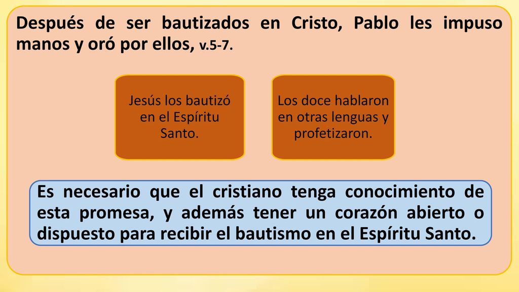 Después de ser bautizados en Cristo, Pablo les impuso manos y oró por ellos, v.5-7.