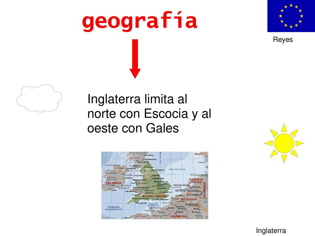 geografía Inglaterra limita al norte con Escocia y al oeste con Gales