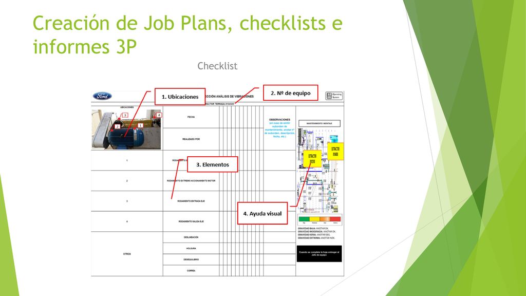 Creación de Job Plans, checklists e informes 3P