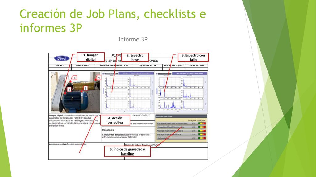 Creación de Job Plans, checklists e informes 3P