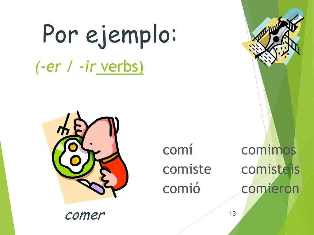Por ejemplo: (-er / -ir verbs) comer comí comiste comió