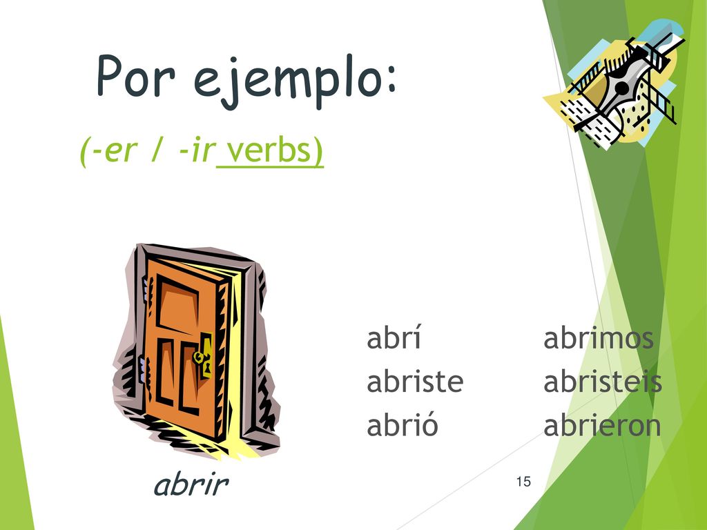 Por ejemplo: (-er / -ir verbs) abrir abrí abriste abrió