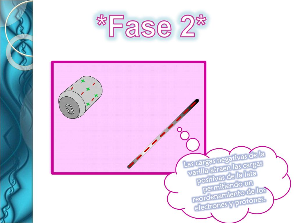 *Fase 2* Las cargas negativas de la varilla atraen las cargas positivas de la lata permitiendo un reordenamiento de los electrones y protones.