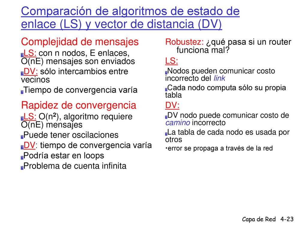 Comparación de algoritmos de estado de enlace (LS) y vector de distancia (DV)