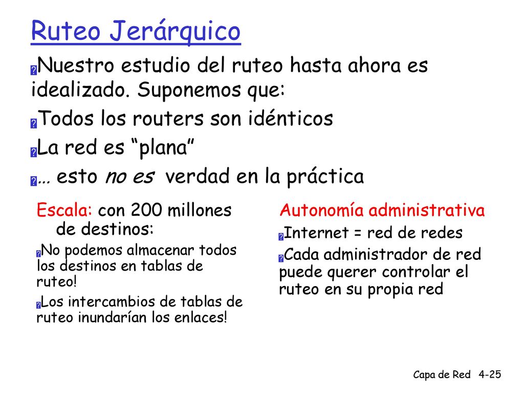 Ruteo Jerárquico Nuestro estudio del ruteo hasta ahora es idealizado. Suponemos que: Todos los routers son idénticos.