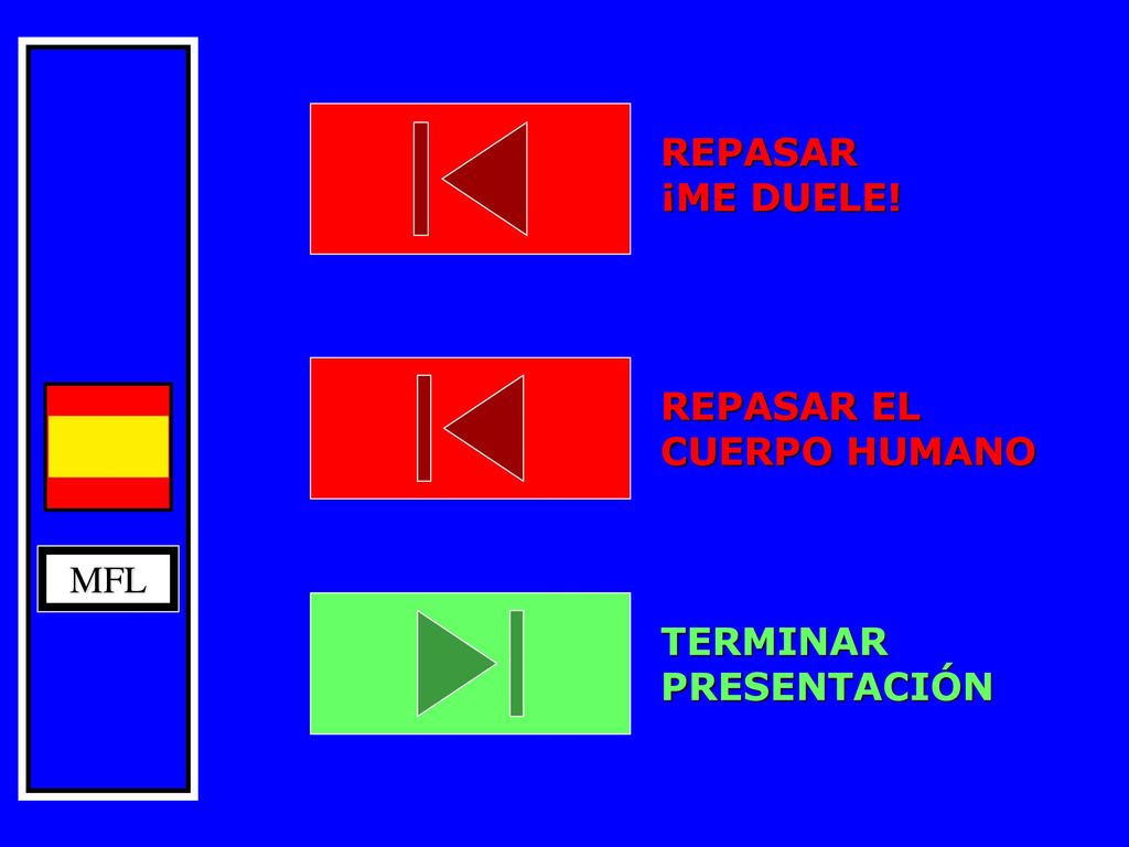 REPASAR ¡ME DUELE! REPASAR EL CUERPO HUMANO MFL TERMINAR PRESENTACIÓN