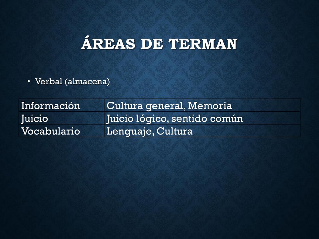Áreas de Terman Información Cultura general, Memoria Juicio