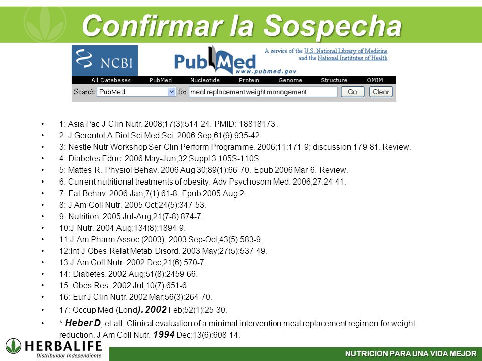 Confirmar la Sospecha 1: Asia Pac J Clin Nutr. 2008;17(3): PMID: : J Gerontol A Biol Sci Med Sci Sep;61(9):