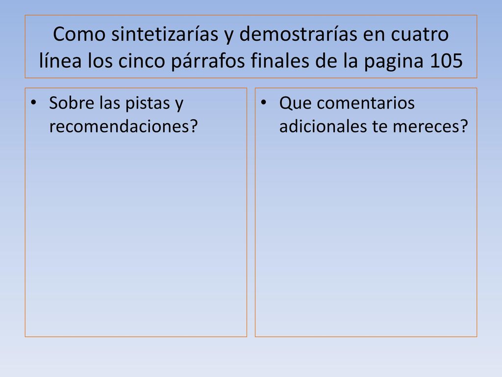 Como sintetizarías y demostrarías en cuatro línea los cinco párrafos finales de la pagina 105