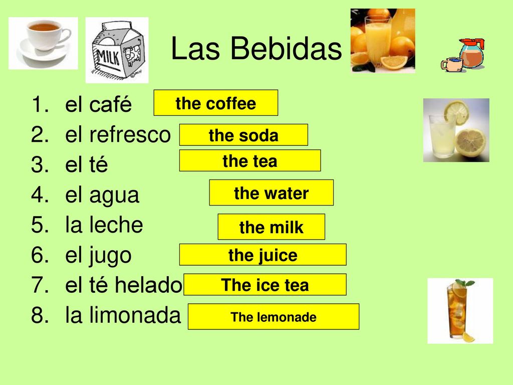 Las Bebidas el café el refresco el té el agua la leche el jugo