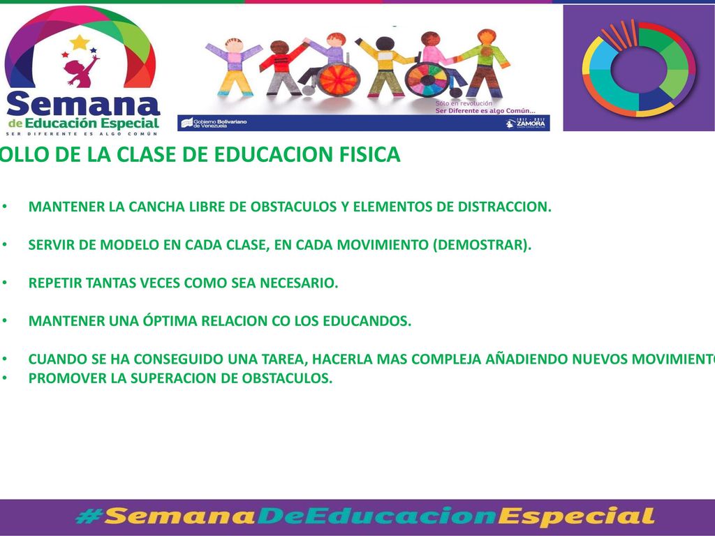 ESTRATEGIAS UTILIZADAS EN EL DESARROLLO DE LA CLASE DE EDUCACION FISICA