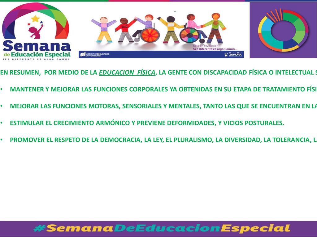 EN RESUMEN, POR MEDIO DE LA EDUCACION FÍSICA, LA GENTE CON DISCAPACIDAD FÍSICA O INTELECTUAL SE BENEFICIA FÍSICA, MENTAL, SOCIAL Y ESPIRITUALMENTE; Y A TRAVÉS DE ELLAS PODEMOS CONTRIBUIR A: