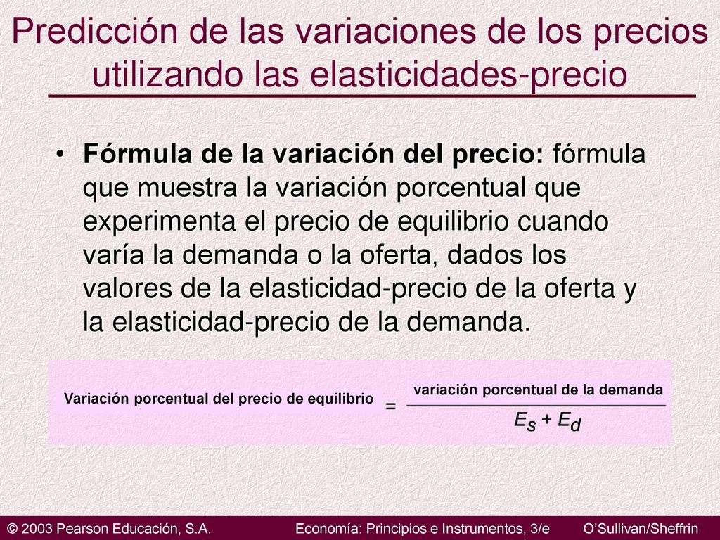 Predicción de las variaciones de los precios utilizando las elasticidades-precio