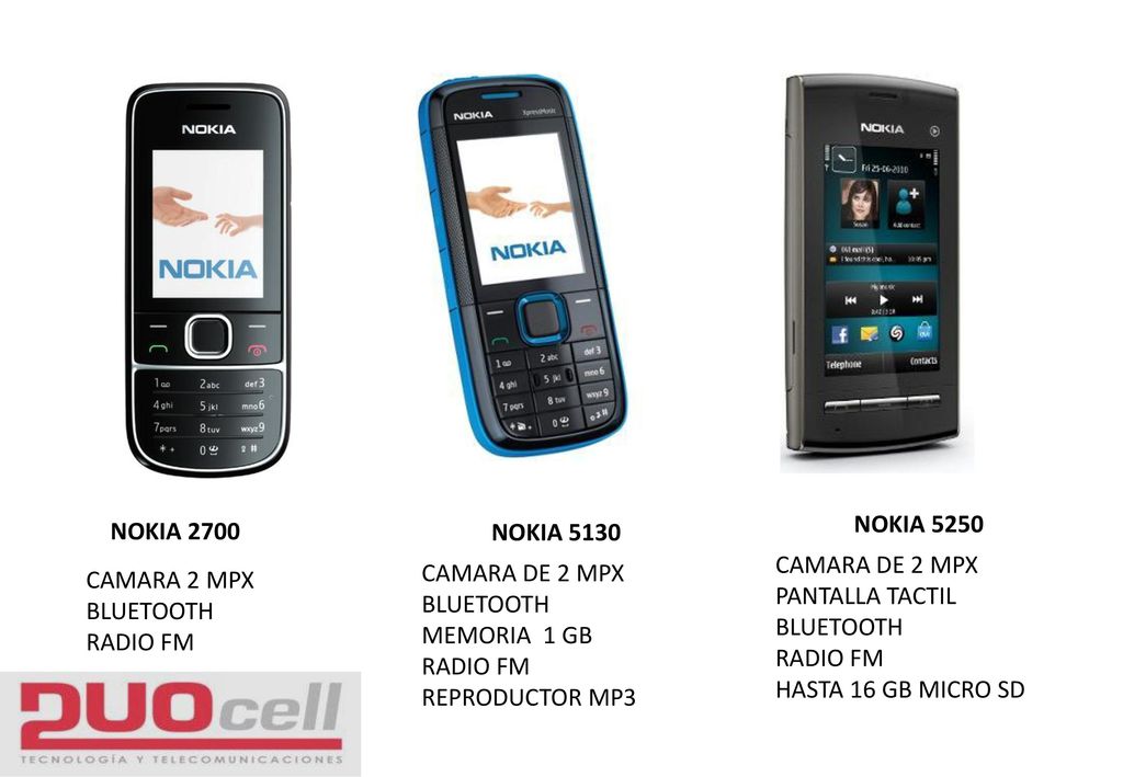 NOKIA 5250 NOKIA NOKIA CAMARA DE 2 MPX. PANTALLA TACTIL. BLUETOOTH. RADIO FM. HASTA 16 GB MICRO SD.