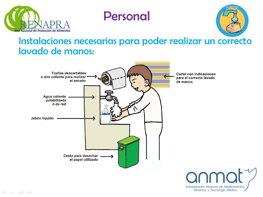 Personal Instalaciones necesarias para poder realizar un correcto lavado de manos: