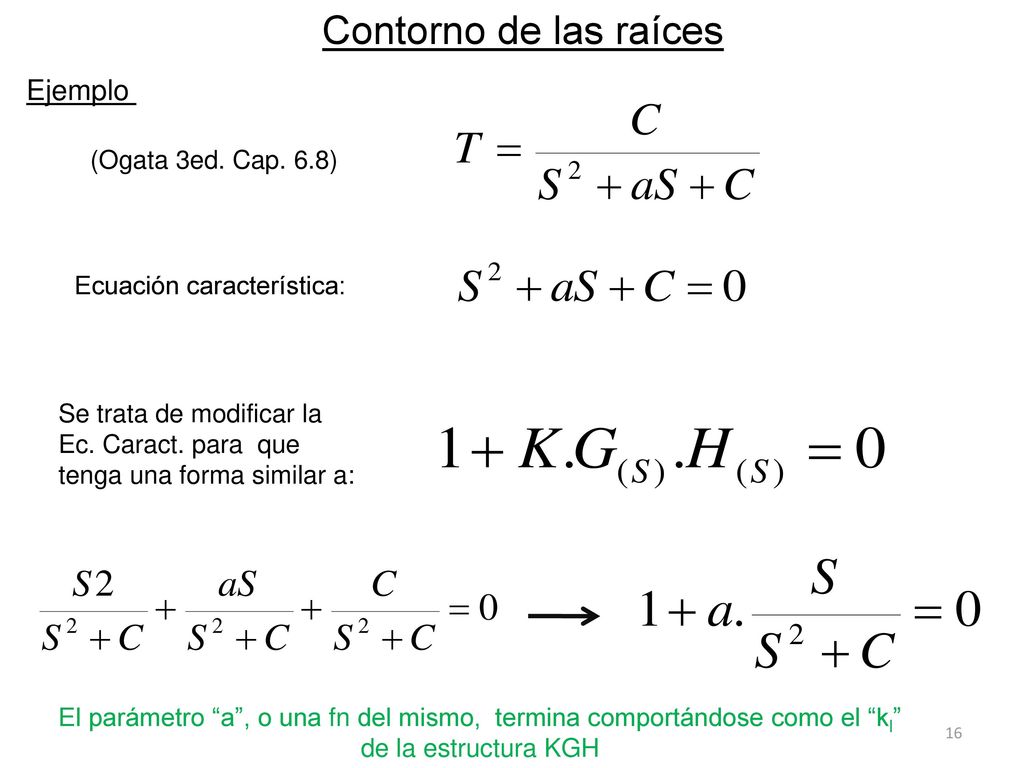 Contorno de las raíces Ejemplo (Ogata 3ed. Cap. 6.8)