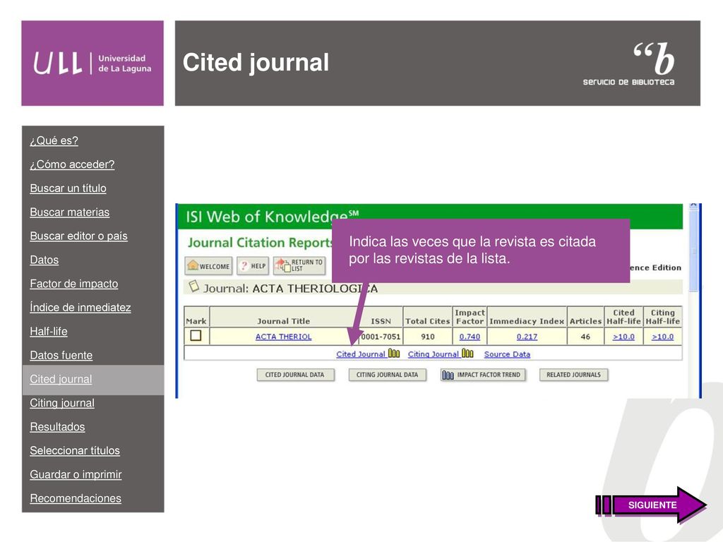 Cited journal Indica las veces que la revista es citada por las revistas de la lista. SIGUIENTE