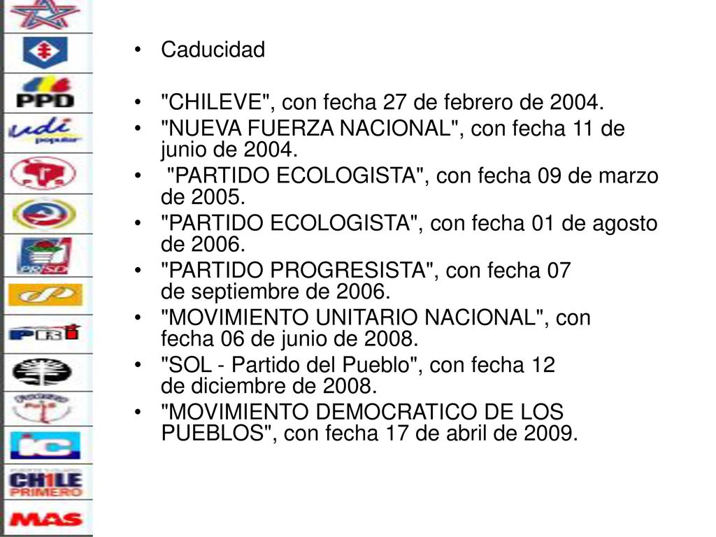 Caducidad CHILEVE , con fecha 27 de febrero de NUEVA FUERZA NACIONAL , con fecha 11 de junio de