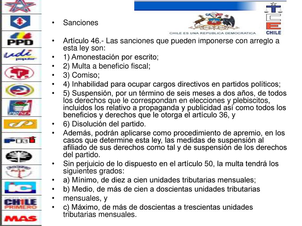 Sanciones Artículo 46.- Las sanciones que pueden imponerse con arreglo a esta ley son: 1) Amonestación por escrito;