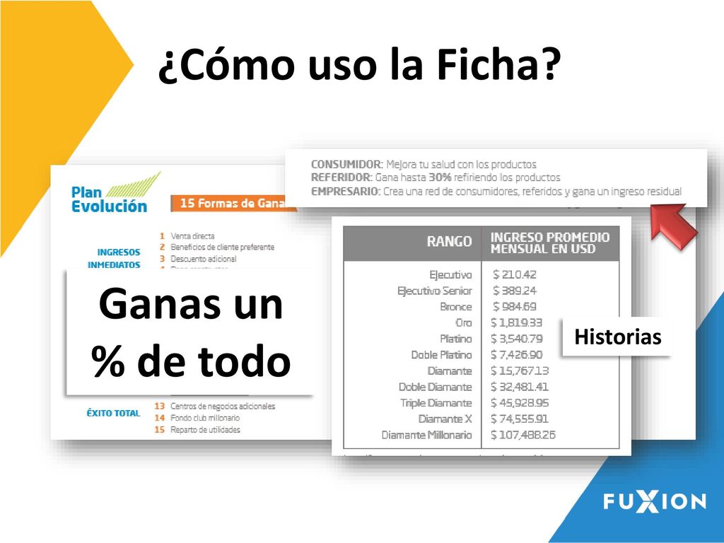 ¿Cómo uso la Ficha Ganas un % de todo Historias