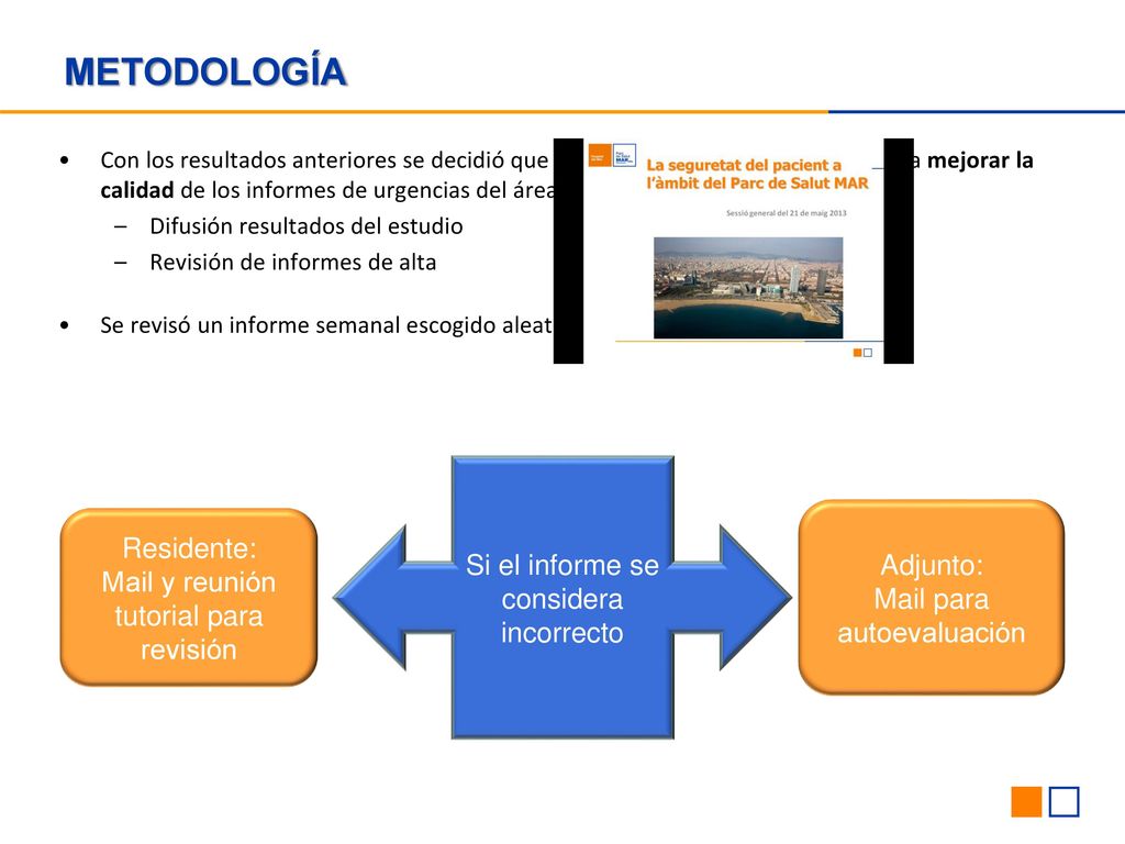 METODOLOGÍA Si el informe se considera incorrecto Residente: Adjunto: