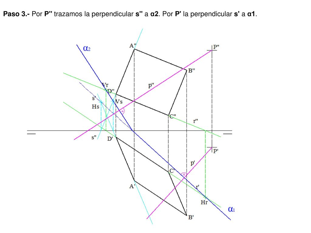 Paso 3. - Por P trazamos la perpendicular s a α2