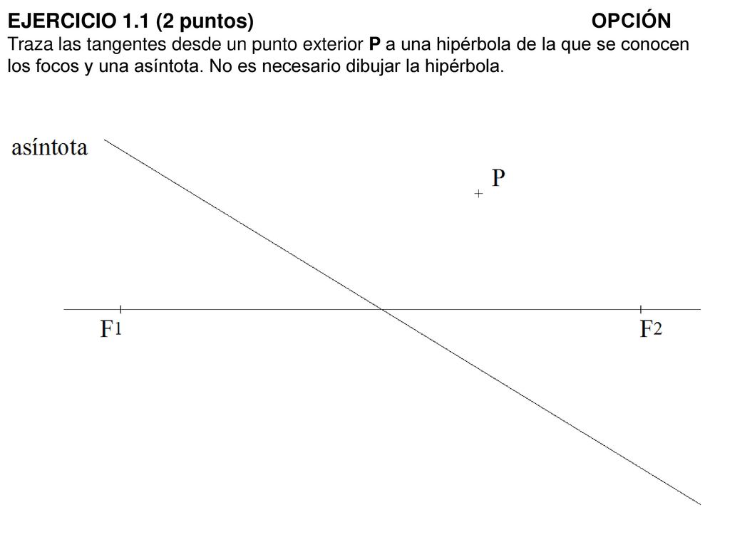 EJERCICIO 1.1 (2 puntos) OPCIÓN Traza las tangentes desde un punto exterior P a una hipérbola de la que se conocen los focos y una asíntota.