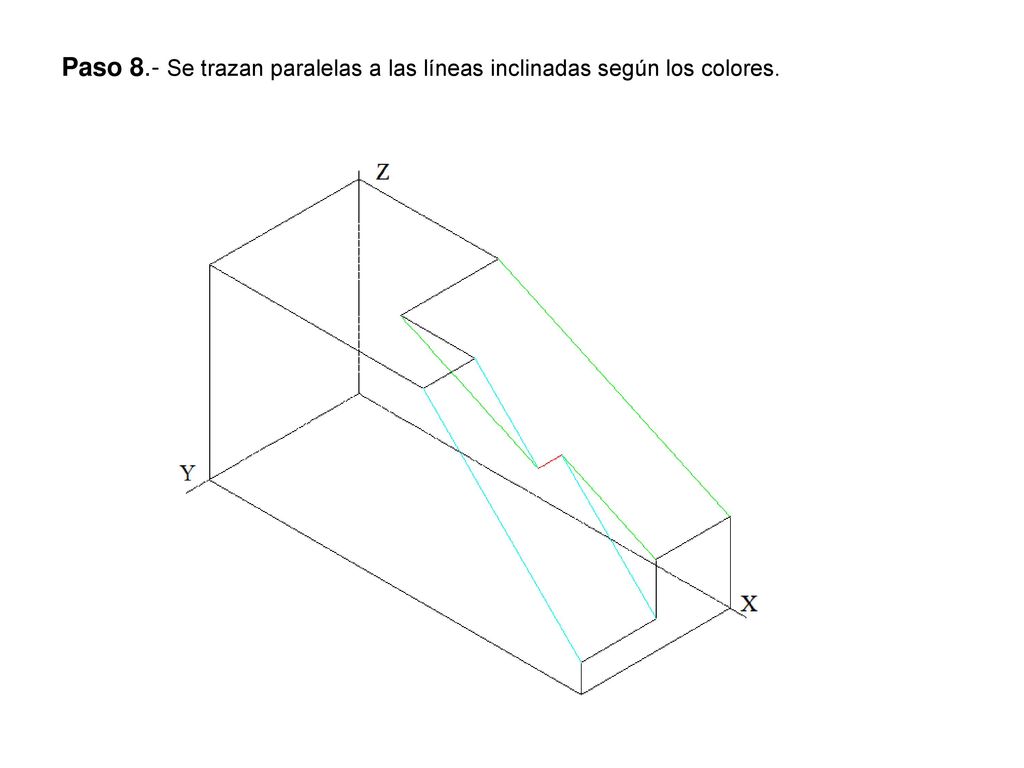 Paso 8.- Se trazan paralelas a las líneas inclinadas según los colores.