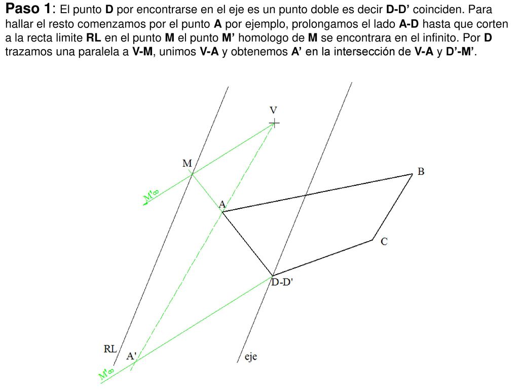 Paso 1: El punto D por encontrarse en el eje es un punto doble es decir D-D’ coinciden.