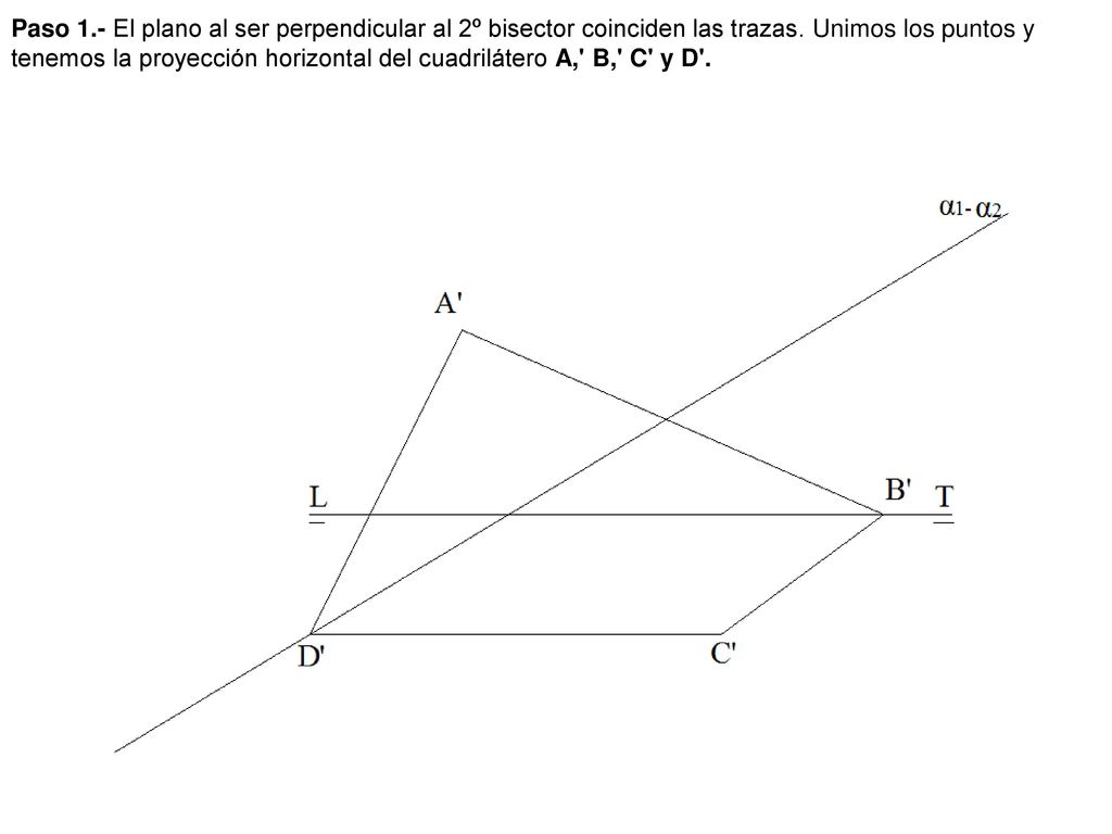Paso 1.- El plano al ser perpendicular al 2º bisector coinciden las trazas.