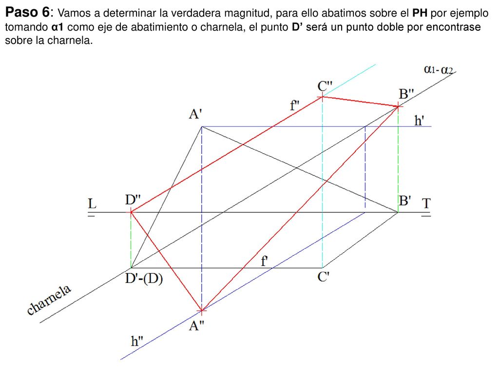 Paso 6: Vamos a determinar la verdadera magnitud, para ello abatimos sobre el PH por ejemplo tomando α1 como eje de abatimiento o charnela, el punto D’ será un punto doble por encontrase sobre la charnela.
