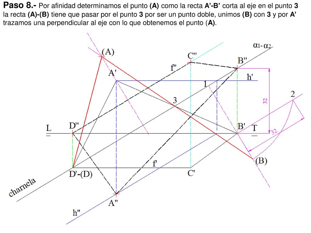 Paso 8.- Por afinidad determinamos el punto (A) como la recta A’-B’ corta al eje en el punto 3 la recta (A)-(B) tiene que pasar por el punto 3 por ser un punto doble, unimos (B) con 3 y por A’ trazamos una perpendicular al eje con lo que obtenemos el punto (A).