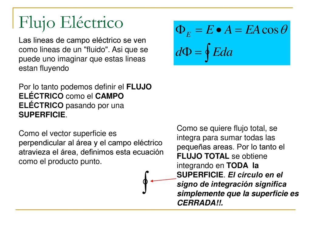 Flujo Eléctrico Las lineas de campo eléctrico se ven como lineas de un fluido . Asi que se puede uno imaginar que estas lineas estan fluyendo.