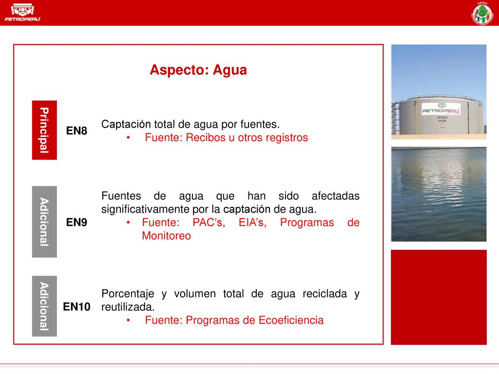 Aspecto: Agua Principal EN8 Captación total de agua por fuentes.