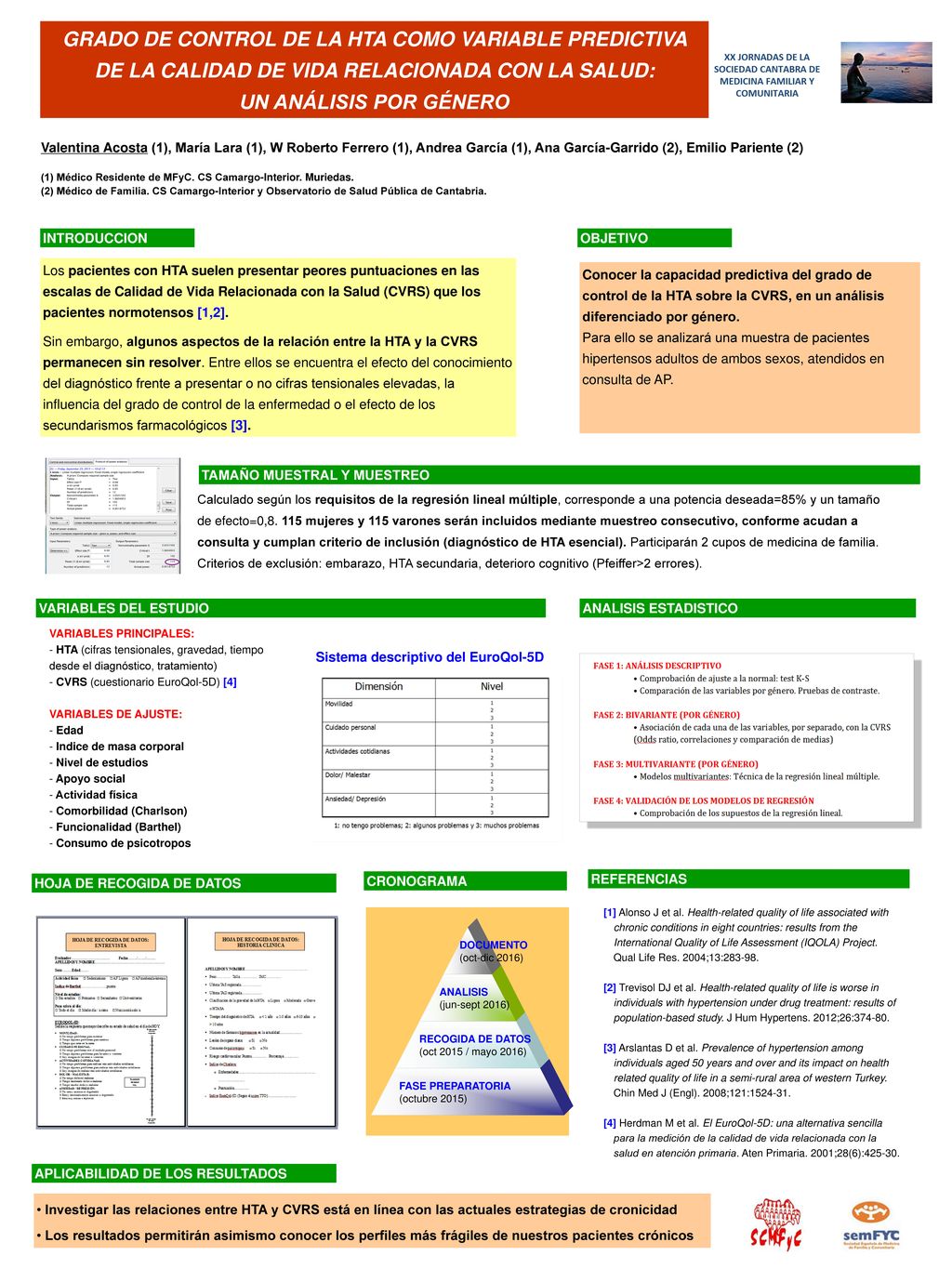 GRADO DE CONTROL DE LA HTA COMO VARIABLE PREDICTIVA ppt descargar