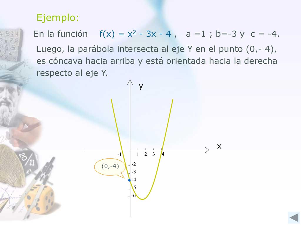 Ejemplo: En la función f(x) = x2 - 3x - 4 , a =1 ; b=-3 y c = -4.