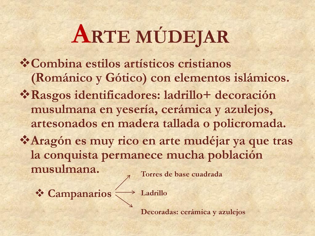 ARTE MÚDEJAR Combina estilos artísticos cristianos (Románico y Gótico) con elementos islámicos.