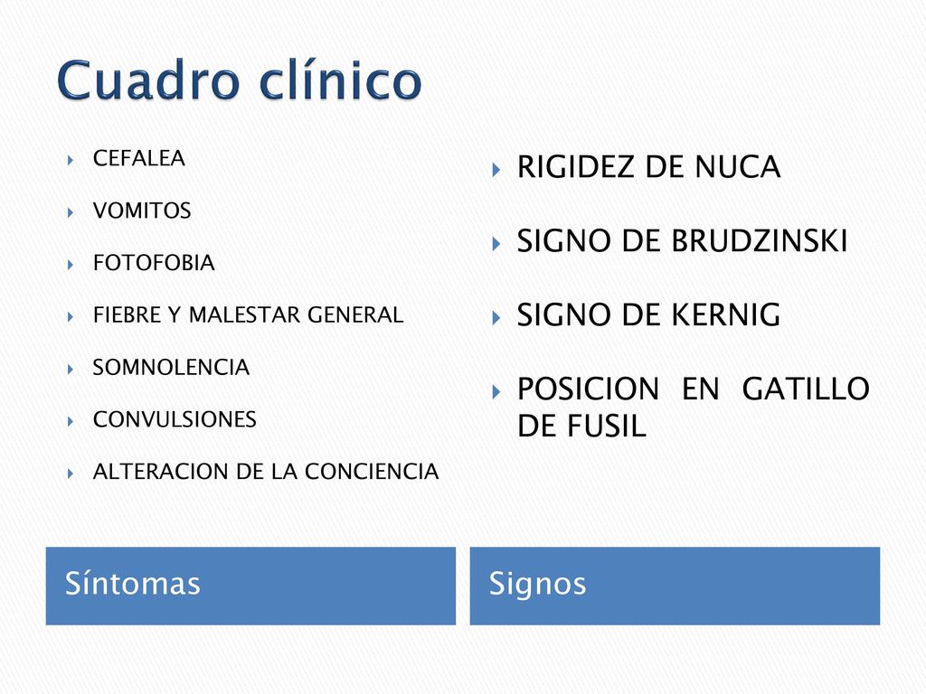 Cuadro clínico RIGIDEZ DE NUCA SIGNO DE BRUDZINSKI SIGNO DE KERNIG
