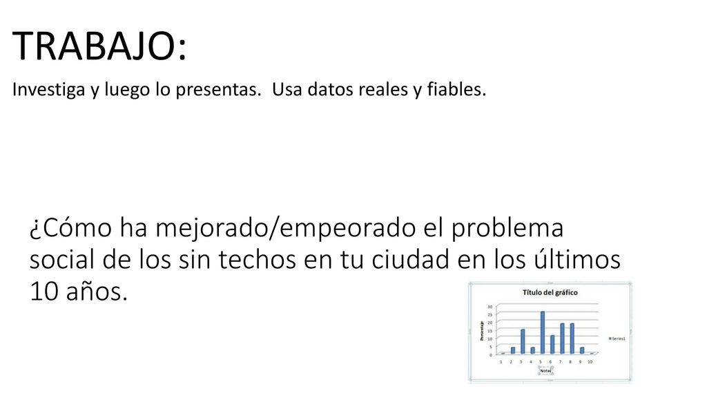TRABAJO: Investiga y luego lo presentas. Usa datos reales y fiables.
