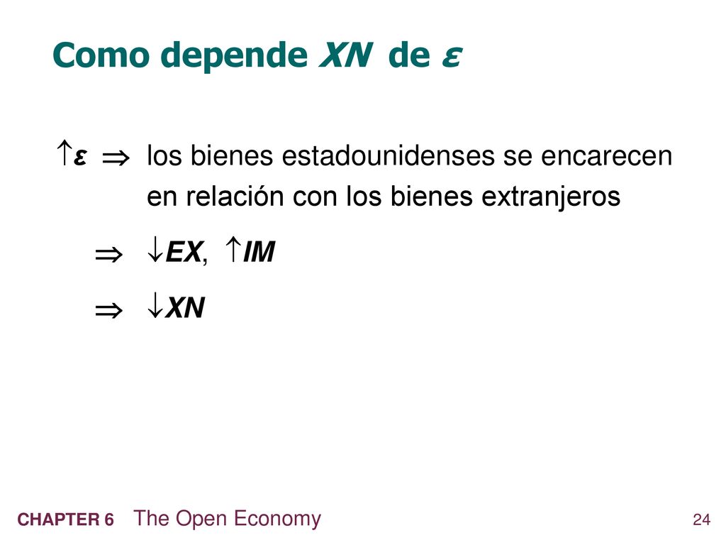 Como depende XN de ε ε  los bienes estadounidenses se encarecen en relación con los bienes extranjeros.