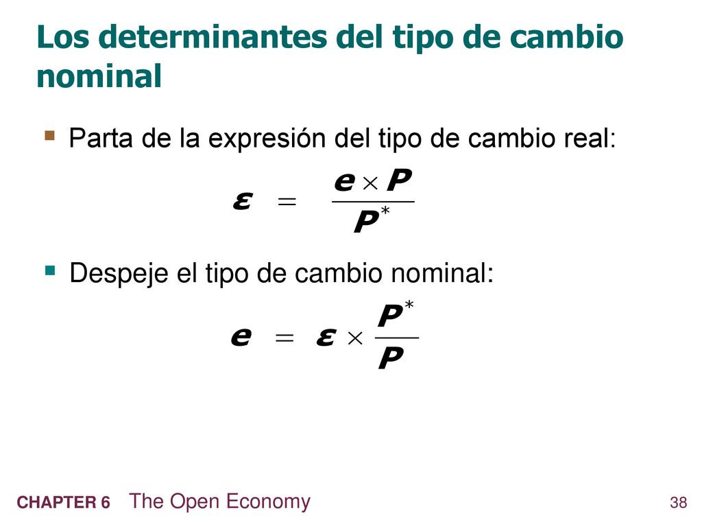 Los determinantes del tipo de cambio nominal