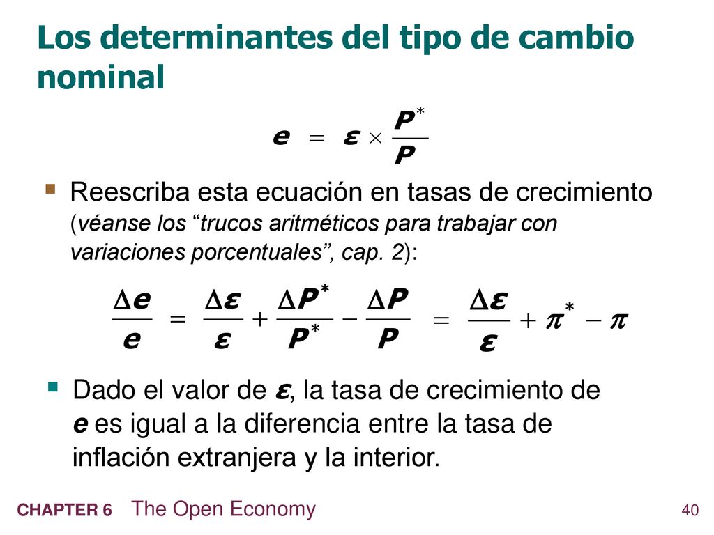 Los determinantes del tipo de cambio nominal