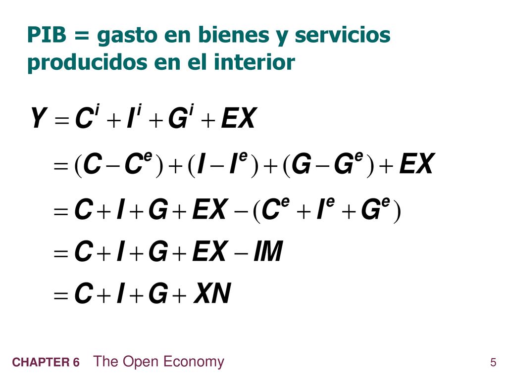 PIB = gasto en bienes y servicios producidos en el interior
