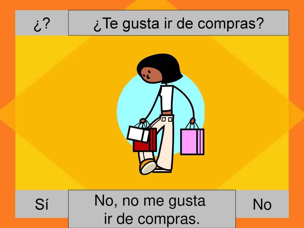 ¿ ¿Te gusta ir de compras Sí No, no me gusta ir de compras. Si, me gusta ir de compras. No