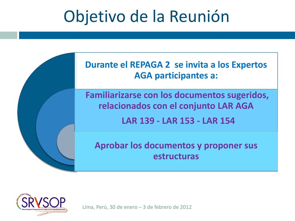 16/05/2018 Objetivo de la Reunión. Durante el REPAGA 2 se invita a los Expertos AGA participantes a:
