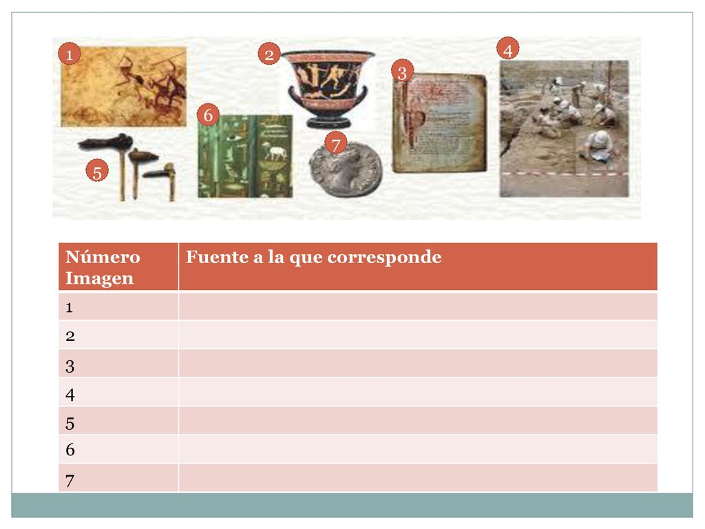 Número Imagen Fuente a la que corresponde
