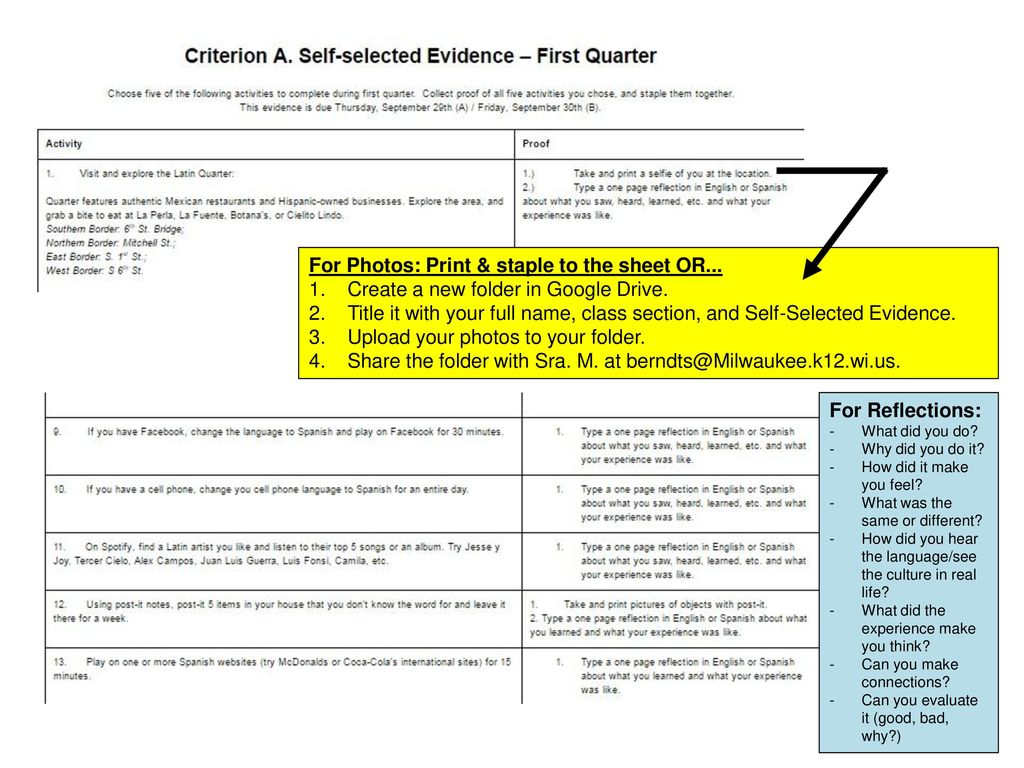 For Photos: Print & staple to the sheet OR...